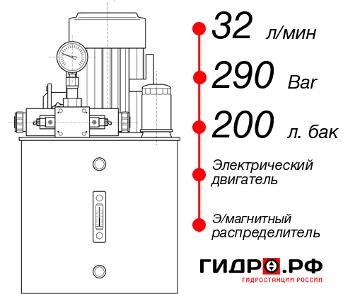 Гидростанция для гидроцилиндра НЭЭ-32И2920Т