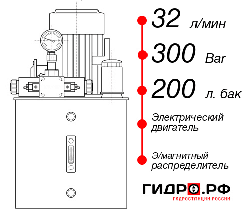 Маслостанция для пресса НЭЭ-32И3020Т