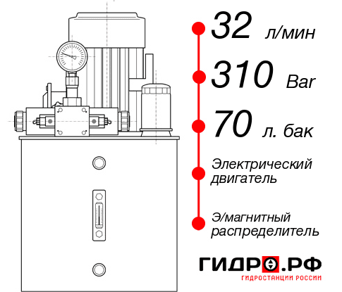 Гидростанция для пресса НЭЭ-32И317Т