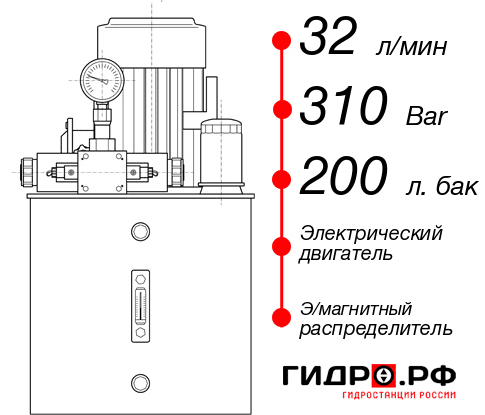 Промышленная маслостанция НЭЭ-32И3120Т