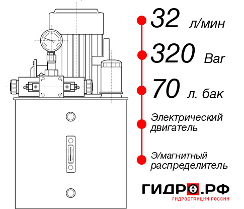 Маслостанция для пресса НЭЭ-32И327Т