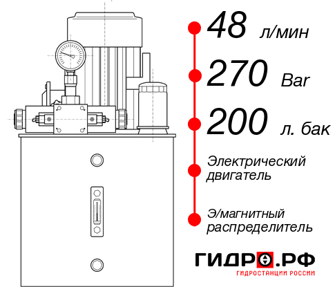 Гидростанция с гидроцилиндром НЭЭ-48И2720Т