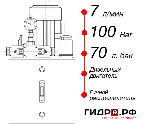 Дизельная маслостанция НДР-7И107Т