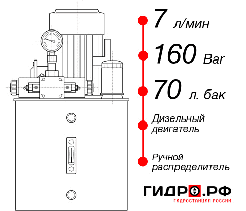 Дизельная маслостанция НДР-7И167Т