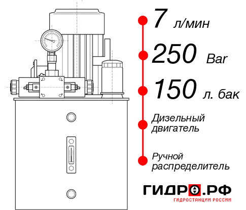 Дизельная маслостанция НДР-7И2515Т