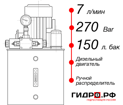 Дизельная маслостанция НДР-7И2715Т