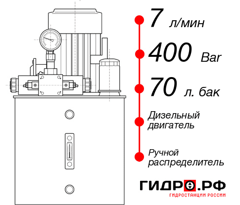 Маслостанция для гидравлического домкрата НДР-7И407Т