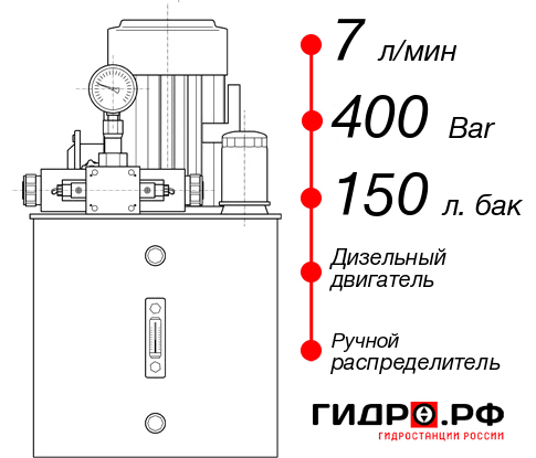 Гидростанция с домкратом 200 тонн НДР-7И4015Т