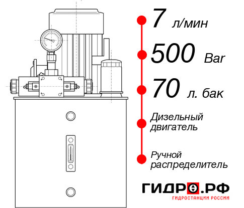 Маслостанция для гидравлического домкрата НДР-7И507Т