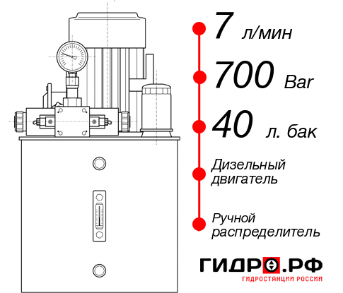 Гидростанция с домкратом 200 тонн НДР-7И704Т