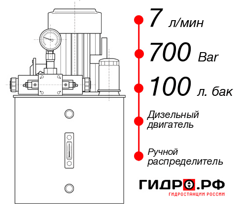 Гидростанция с домкратом НДР-7И7010Т