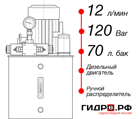 Дизельная маслостанция НДР-12И127Т