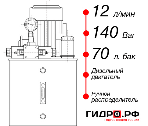 Дизельная маслостанция НДР-12И147Т