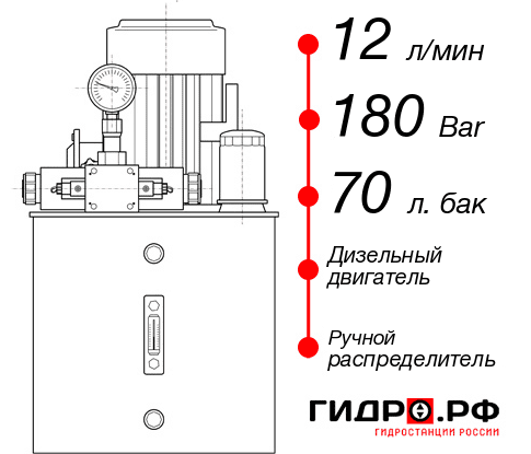 Дизельная маслостанция НДР-12И187Т