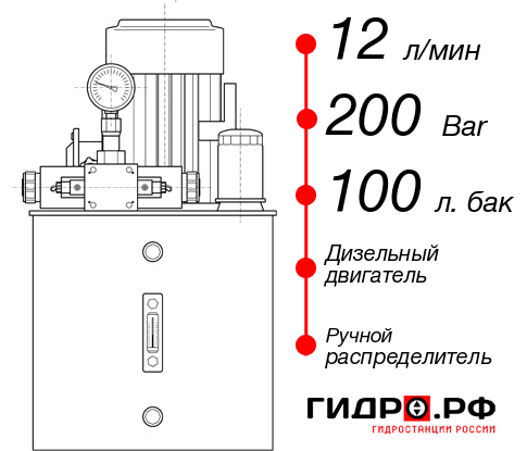 Гидростанция для гидромолота НДР-12И2010Т