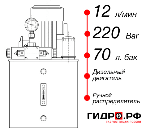 Дизельная гидростанция НДР-12И227Т