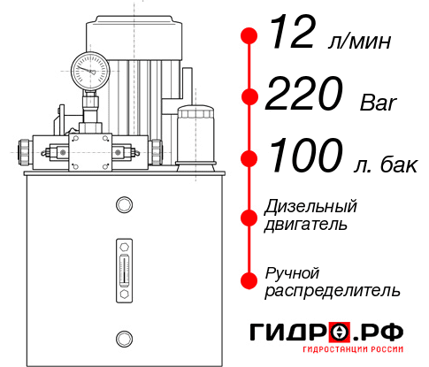 Гидростанция для гидромолота НДР-12И2210Т