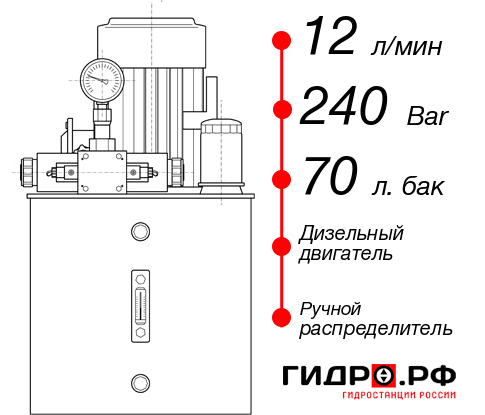 Дизельная маслостанция НДР-12И247Т