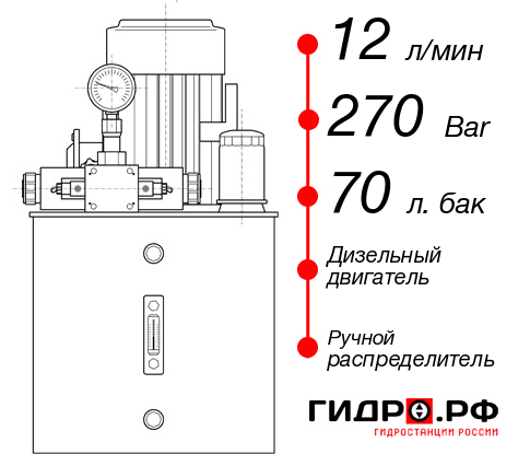 Дизельная маслостанция НДР-12И277Т