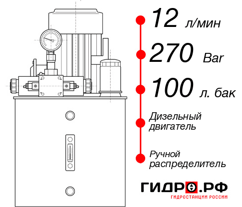 Гидростанция для гидромолота НДР-12И2710Т