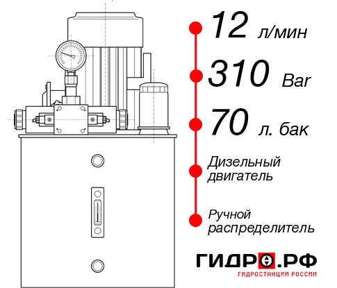 Дизельная маслостанция НДР-12И317Т