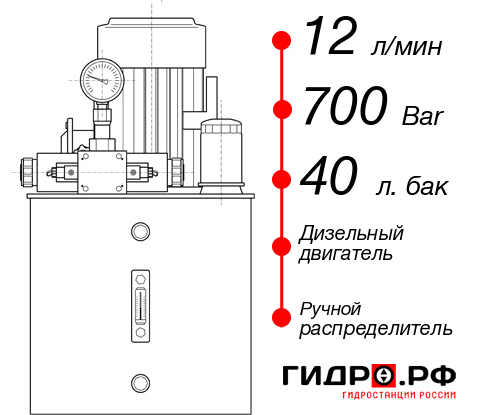 Маслостанция высокого давления НДР-12И704Т