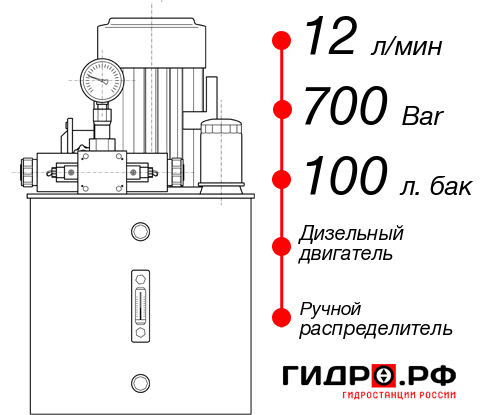 Маслостанция для гидравлического домкрата НДР-12И7010Т