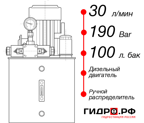 Гидростанция для гидромолота НДР-30И1910Т