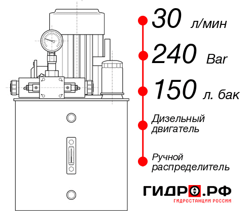 Дизельная маслостанция НДР-30И2415Т