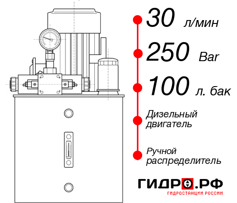 Гидростанция для гидромолота НДР-30И2510Т