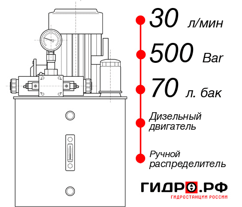 Дизельная маслостанция НДР-30И507Т