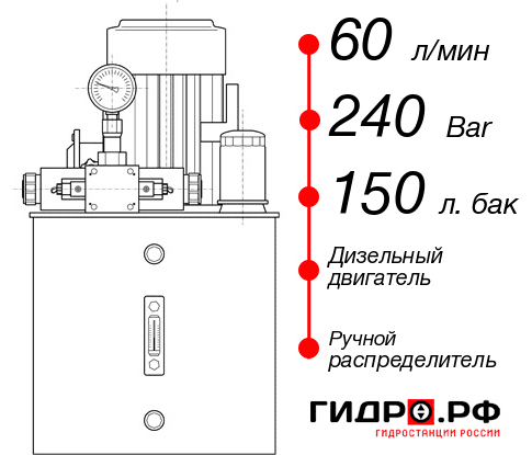 Гидростанция с ДВС НДР-60И2415Т