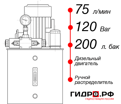 Маслостанция для свай НДР-75И1220Т