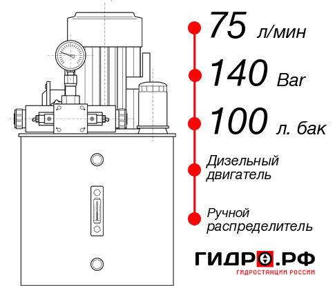 Гидростанция для гидромолота НДР-75И1410Т