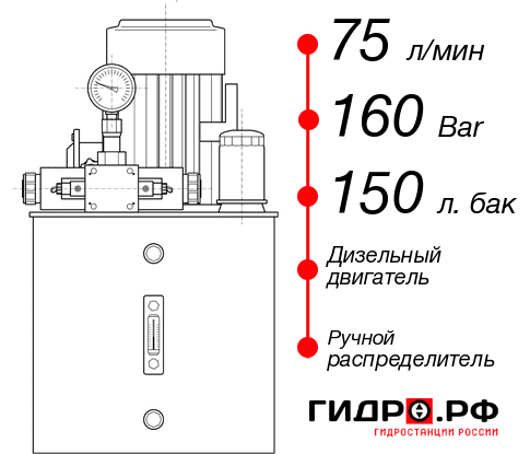 Гидростанция с ДВС НДР-75И1615Т