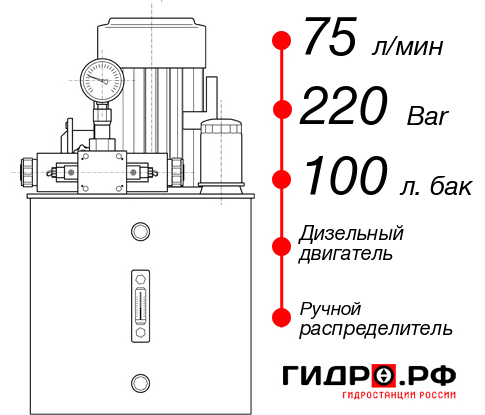 Гидростанция с ДВС НДР-75И2210Т