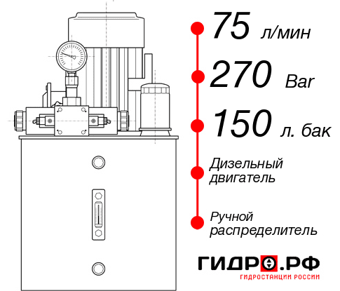 Маслостанция с ДВС НДР-75И2715Т