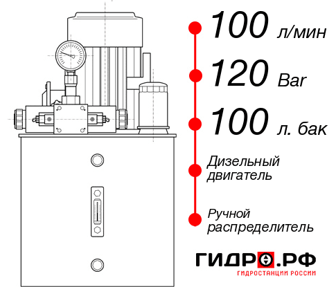 Дизельная гидростанция НДР-100И1210Т