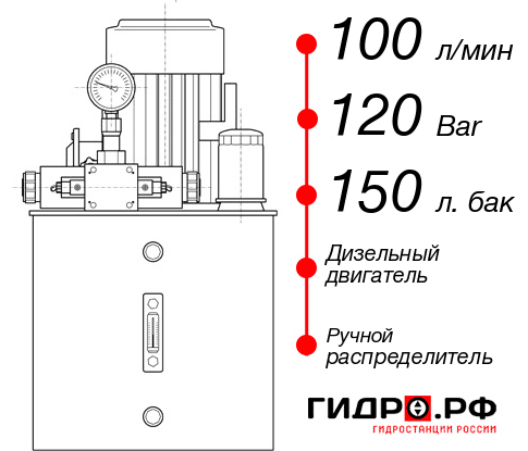 Дизельная гидростанция НДР-100И1215Т