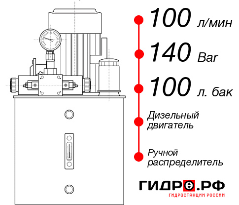 Маслостанция для гидромолота НДР-100И1410Т