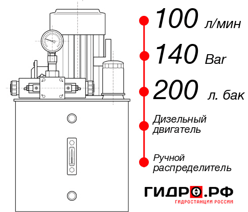 Дизельная гидростанция НДР-100И1420Т