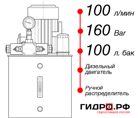 Маслостанция для гидромолота НДР-100И1610Т