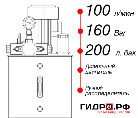 Дизельная гидростанция НДР-100И1620Т