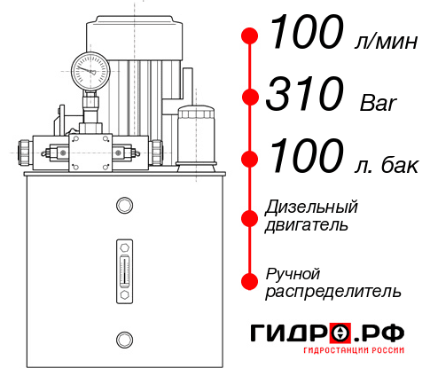 Маслостанция для гидропривода НДР-100И3110Т