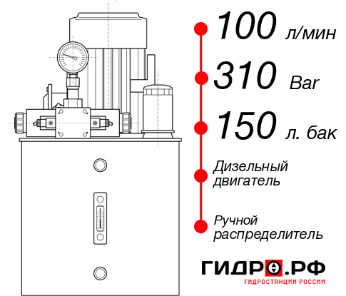 Гидростанция для гидропривода НДР-100И3115Т