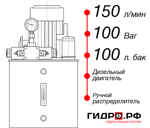 Маслостанция для гидромолота НДР-150И1010Т