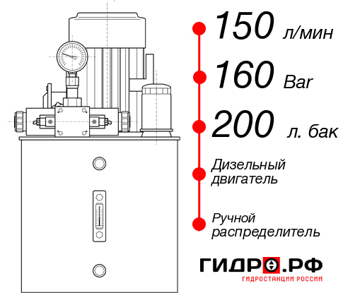 Маслостанция для гидромолота НДР-150И1620Т