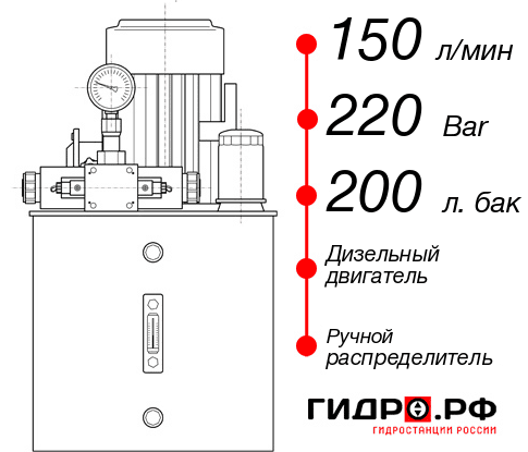 Маслостанция для гидромолота НДР-150И2220Т