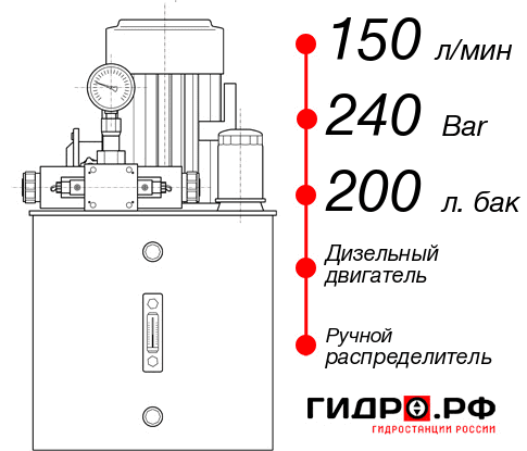 Маслостанция для гидромолота НДР-150И2420Т