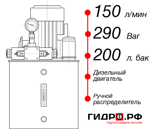 Маслостанция для гидропривода НДР-150И2920Т